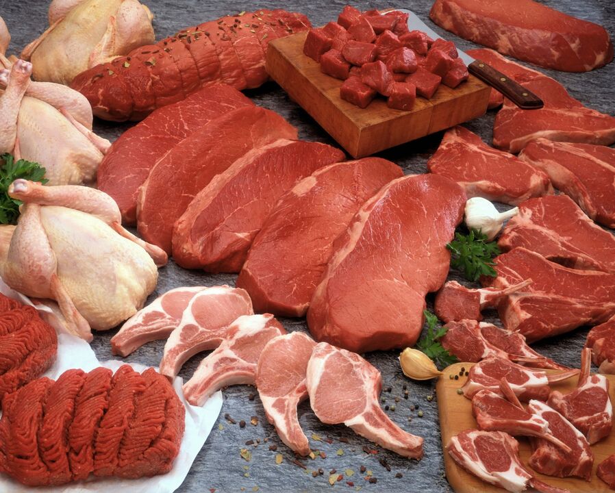 meat products on the blood type diet